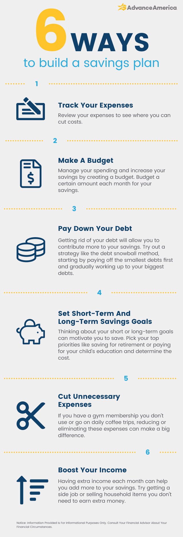 6 Ways to Build your savings plan