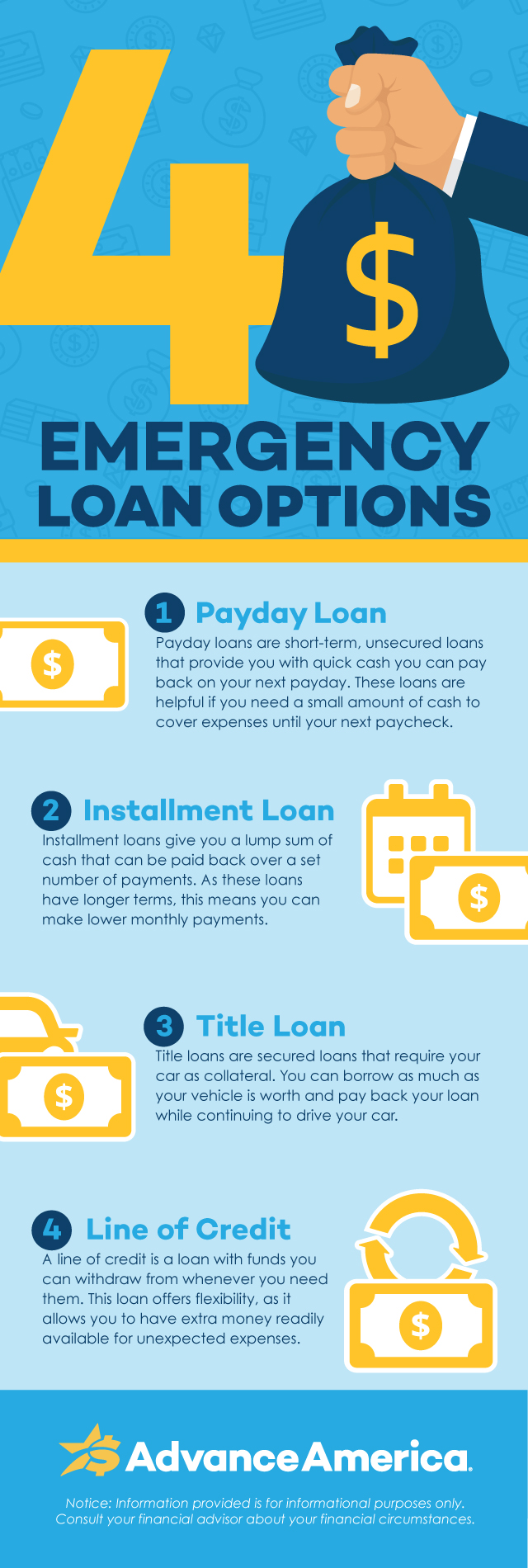 4 emergency loan options