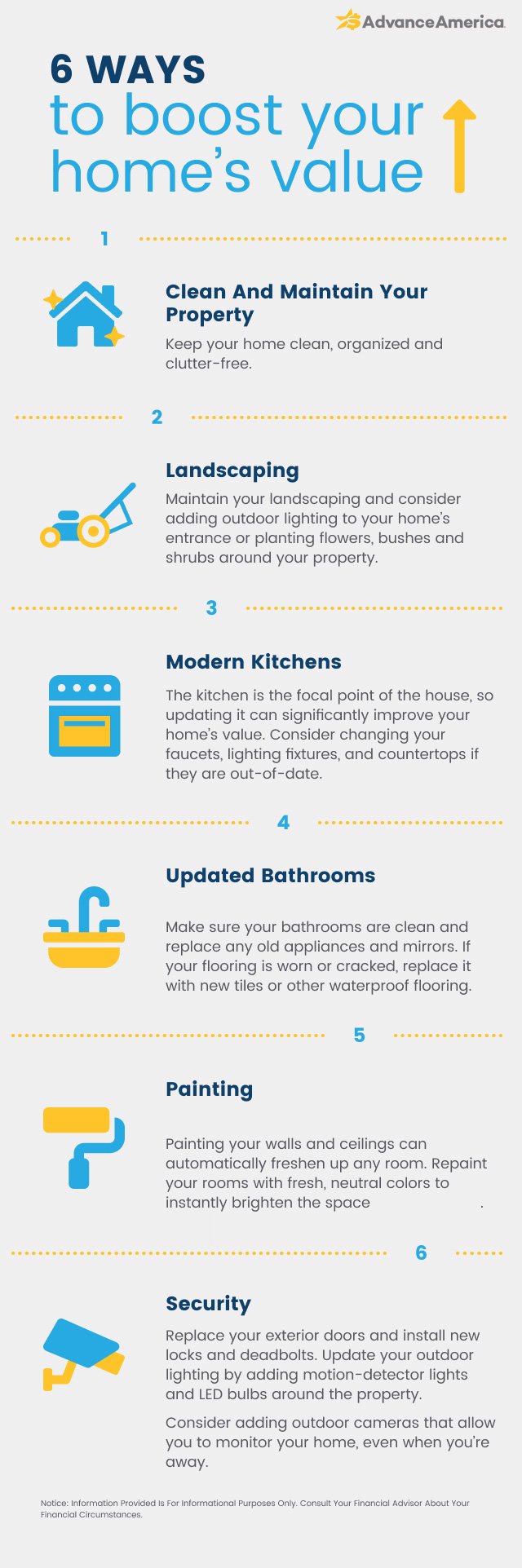Ways to boost your home’s value