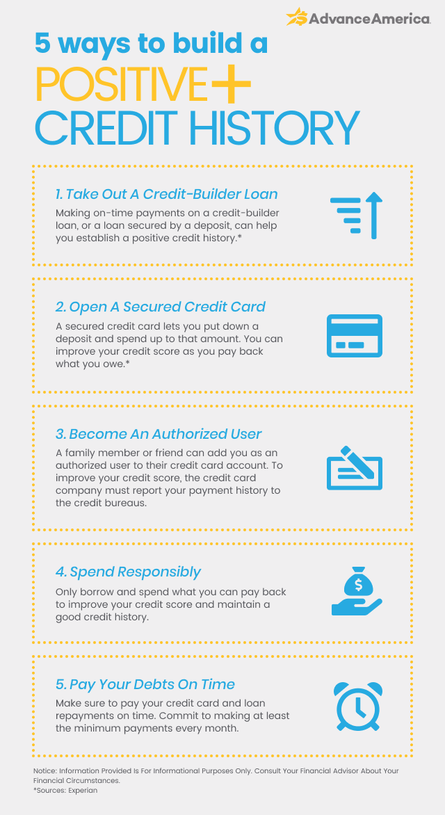 Ways to build a positive credit history
