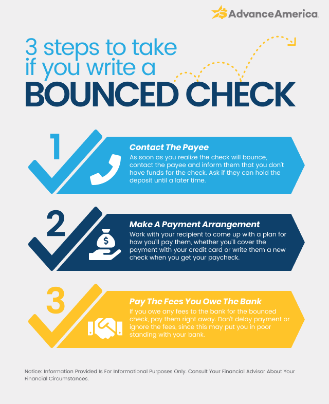Steps to take if you write a bounced check